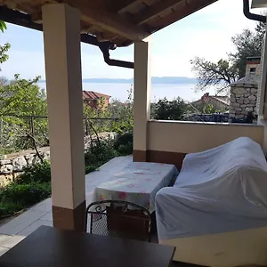 provjera dostupnosti
